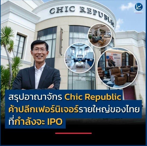 ลงทุนแมน