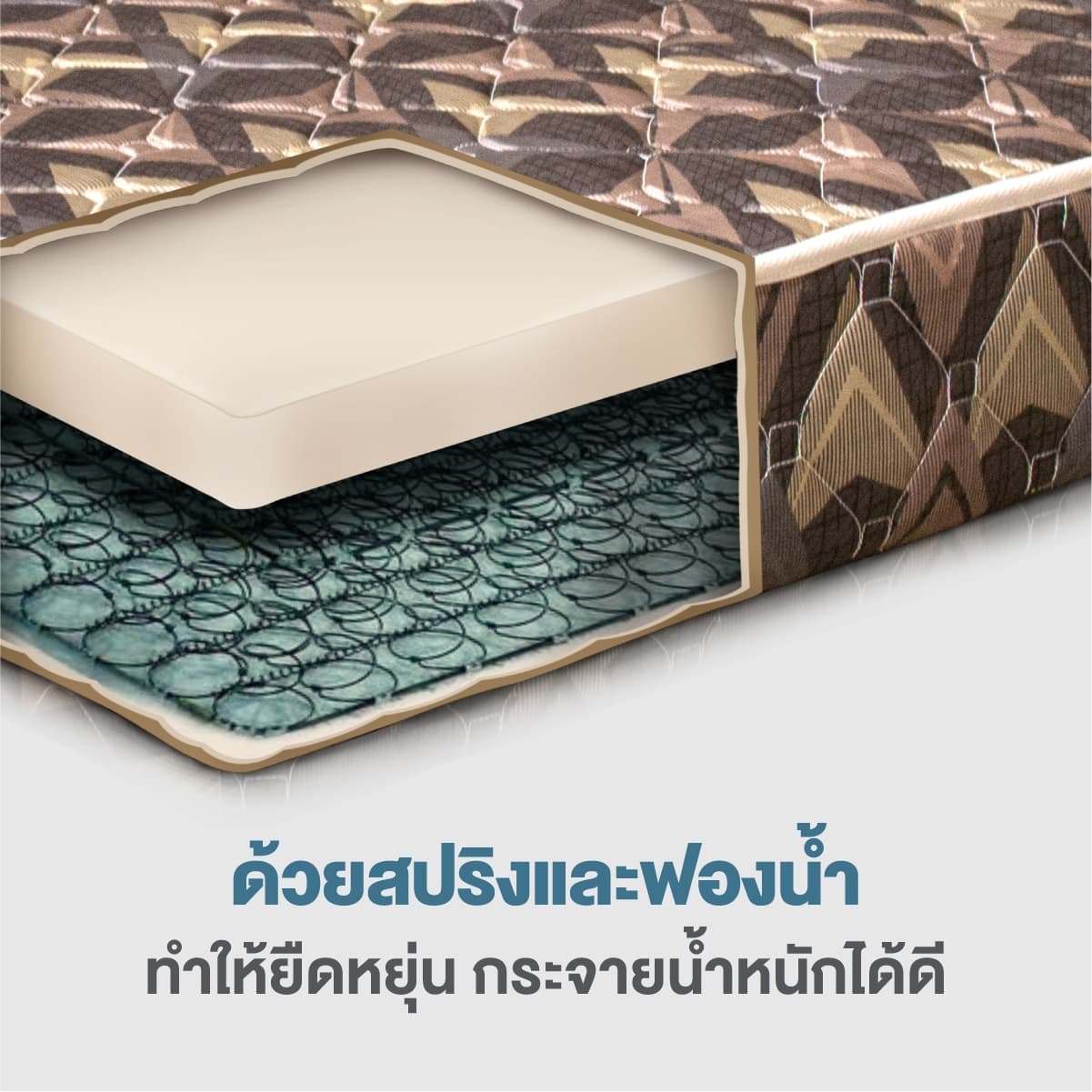 CHARM/150,ที่นอนสปริง 5ฟุต-7